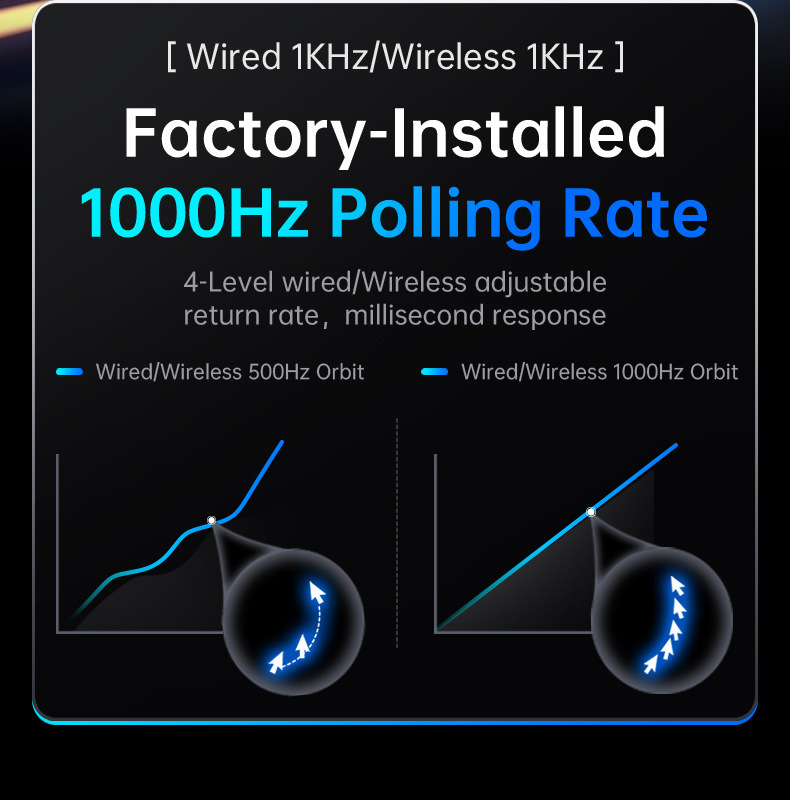 AttackShark V3PRO Mouse, Lightweight, Video Game, The Third Mock Examination, Wireless Bluetooth, RGB Seat, Rechargeable_voghion.com