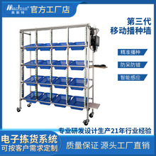 ��߅�}����ϵ�y ���ժȡʽ�Ƅӷֲ�ϵ�y plt�Ԅ�؛�ܷ֓ܙC