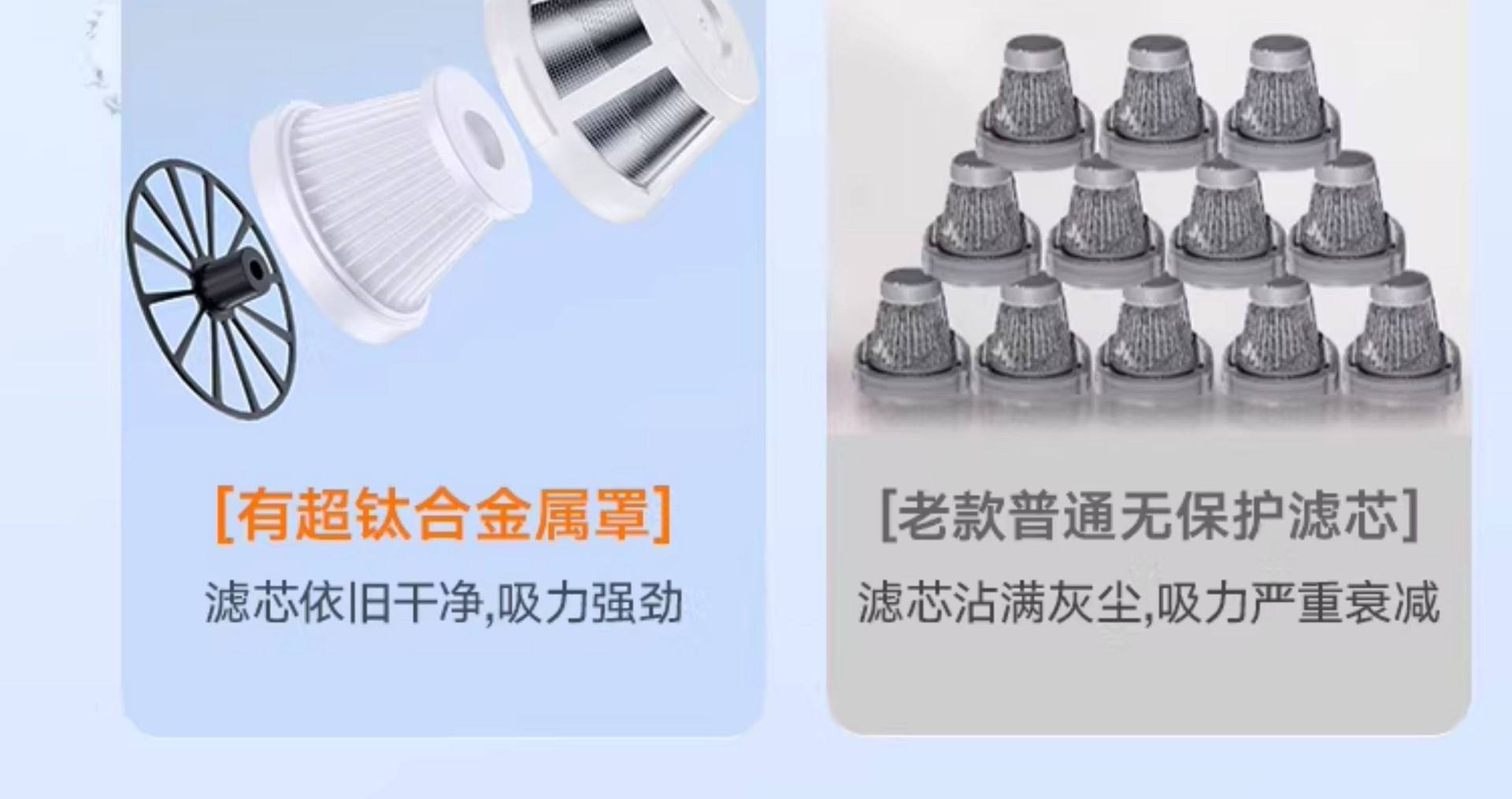 Kafeila Car Vacuum Cleaner, Blowing, Suction, and Charging All-In-One Machine, High-Power Brushless Car Vacuum Cleaner, Handheld and Portable
