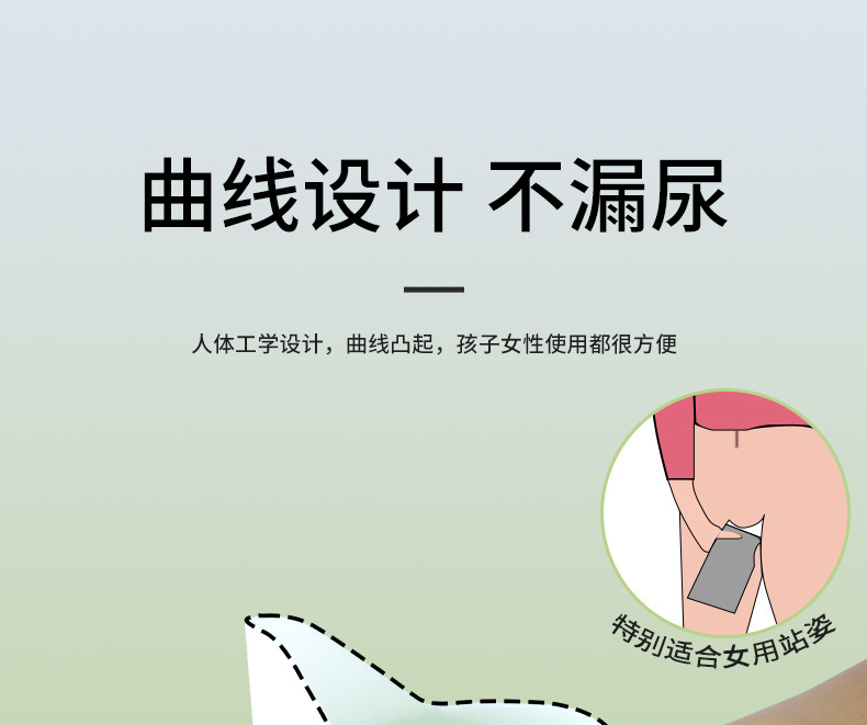 Emergency Urine Bag Portable Disposable Unisex Travel Car Urinal Toilet Urine Large Capacity Hospital Use