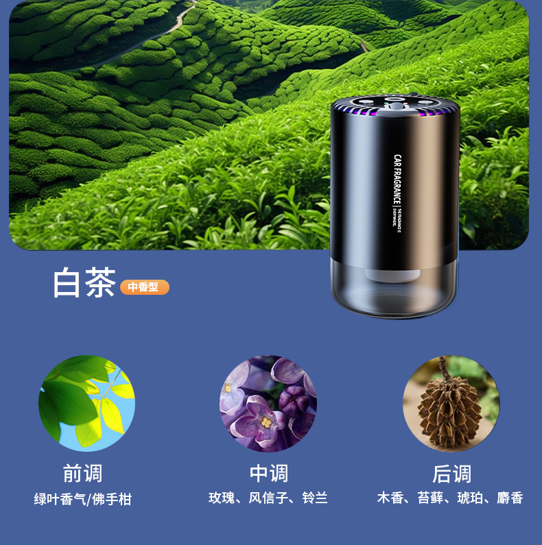 Starry Sky Ceiling Car Aromatherapy Machine, Car Perfume, In-Car Automatic Spray Machine, High-End Fragrance Manufacturer Customization Oem
