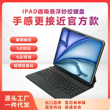 ���F؛��ipad����I�P�O��ƽ��air11/13������Ҹ��{���I�P���o��