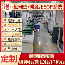 늳packǘ˶MҎ܇gOӋa3DģS