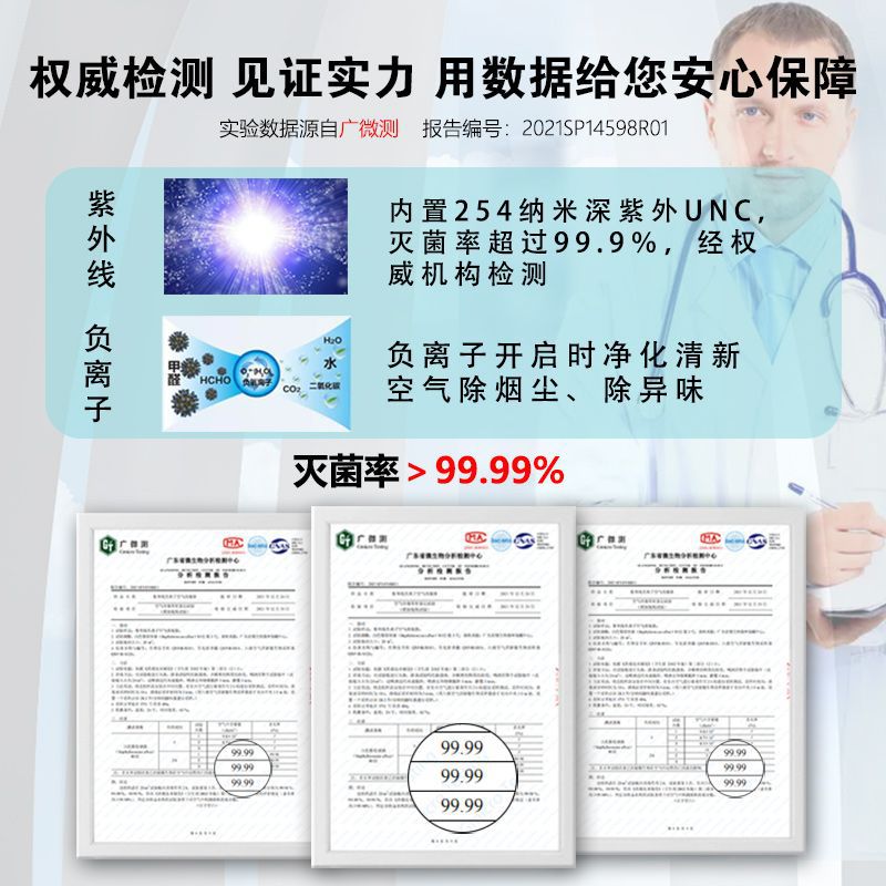desinfectante de aire médico UV anión ozono fotocatalizador esterilización desinfectante de formaldehído clínica doméstica