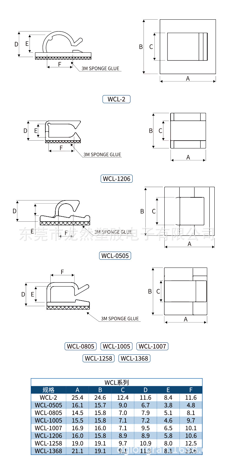 O1CN01rSBQU91GzRO95t2UT_!!1011