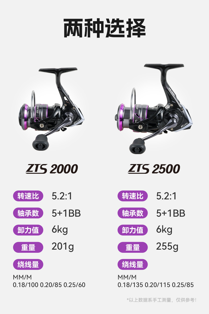 Carrete de pesca Yongshun MR.REEL para micro-señuelos con alto rendimiento, lanzamiento a larga distancia y manivela metálica sin costuras.