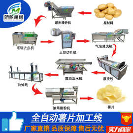 全自动薯片薯条油炸机流水线狮子头全套油炸设备小龙虾油炸机