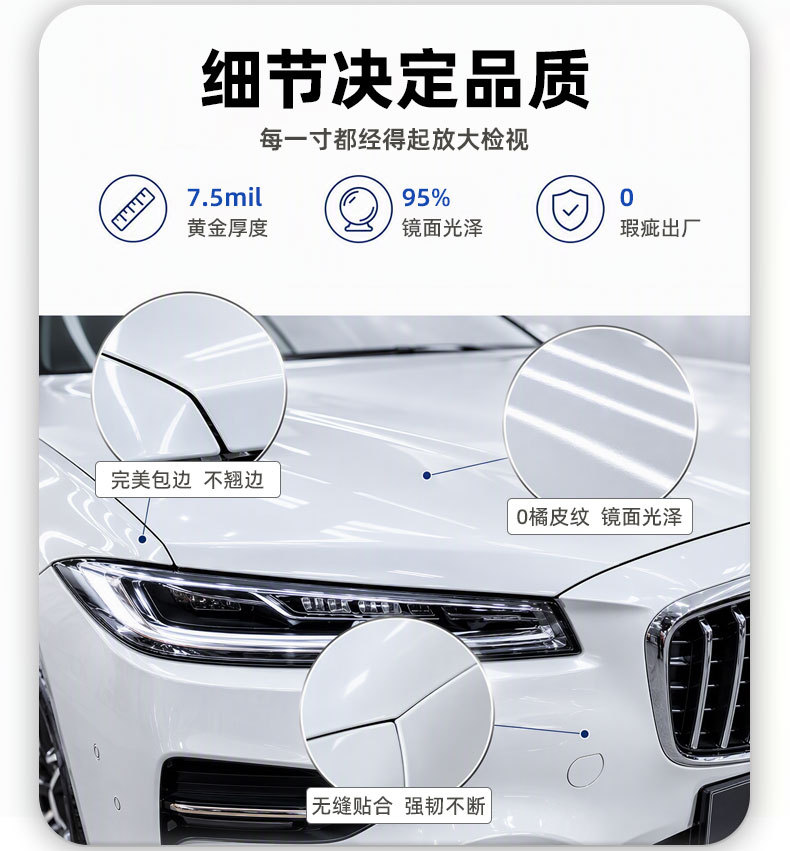 Covestro Glossy Black Tpu Car Color Change Film, Scratch-Resistant, Self-Healing, Anti-Yellowing Tpu Car Body Paint Protection, Direct Sales from the Manufacturer