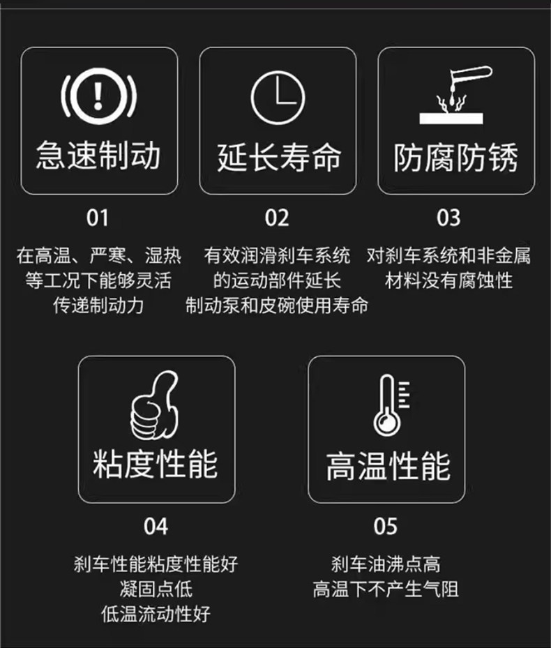 Electric Vehicle Disc Brake Fluid, Motorcycle Brake Fluid, Small Bottle Brake Oil, Tricycle Upper and Lower Pump Disc Brake Fluid, Synthetic