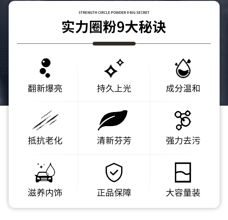Topbit Plastic Renovation Agent Car Interior Leather Care and Renovation Polishing Coating Cleaning Agent Car Supplies
