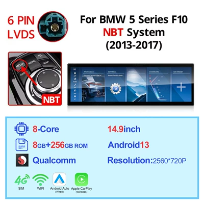 360 Functions, DVD Navigation