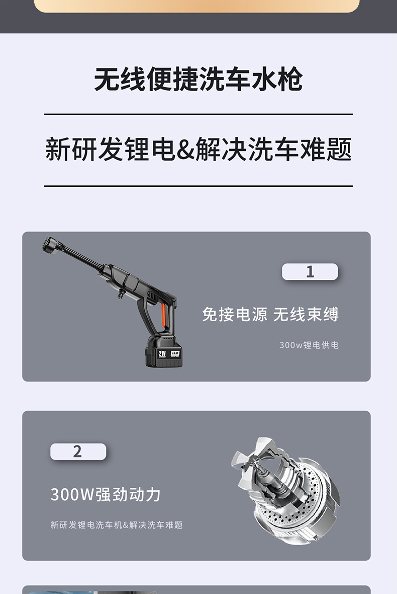 Cross-Border Handheld Lithium Battery Car Washing Machine Wireless High-Power Car Washing Machine Brushless Cleaning Machine Car Washing and Watering Tool