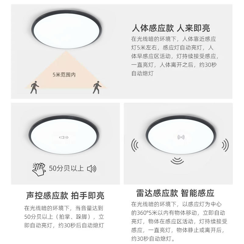圓形現代簡約白色臥室陽台樓道人體感應燈LED智能感應三防吸頂燈
