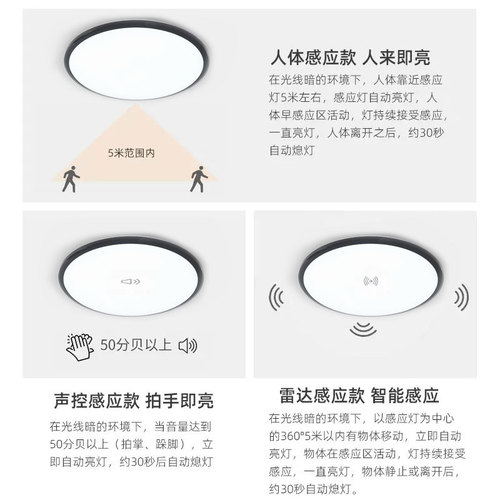 Circular modern minimalist white bedroom balcony corridor human sensing LED smart sensing three-proof ceiling light