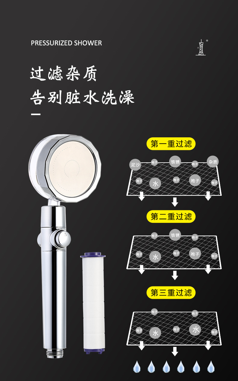 描述图8