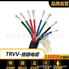 ���������|�����͸ߜ��͏���TRVV18о-50о�C������|1000�f��