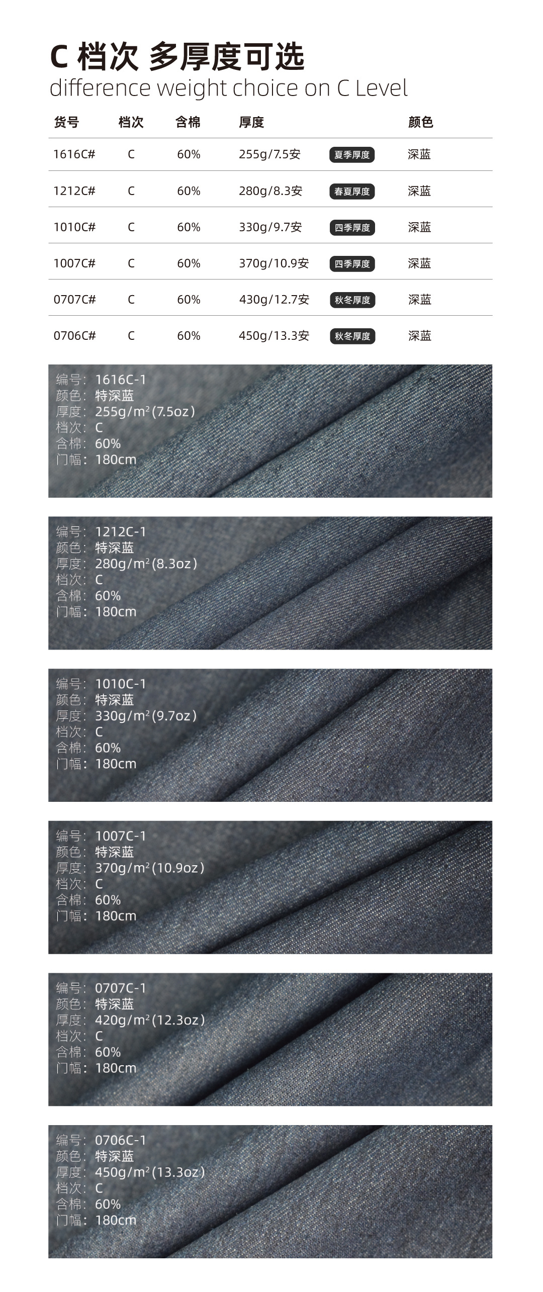 同档次 不同厚度 C.jpg