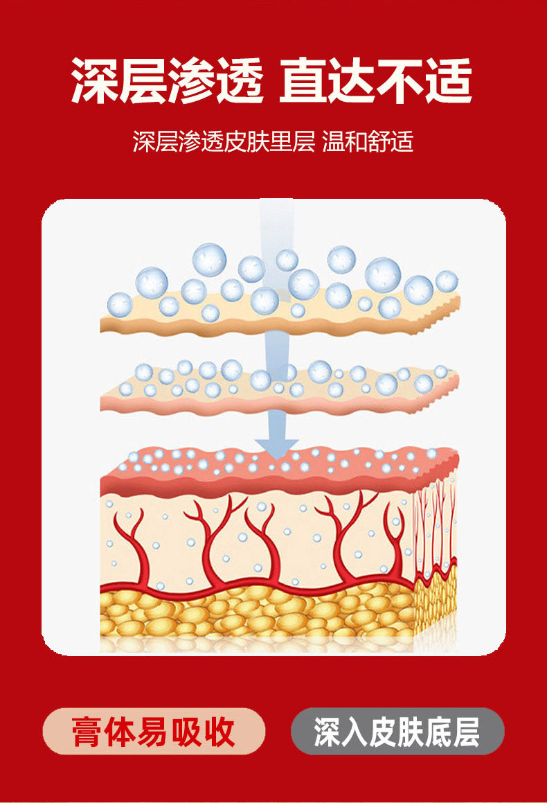 Ba Wang Shu Jin Huo Xue Gao Herbal Soft Ointment for Neck Waist and Lumbar Areas 20g Self Heating External Use specifications