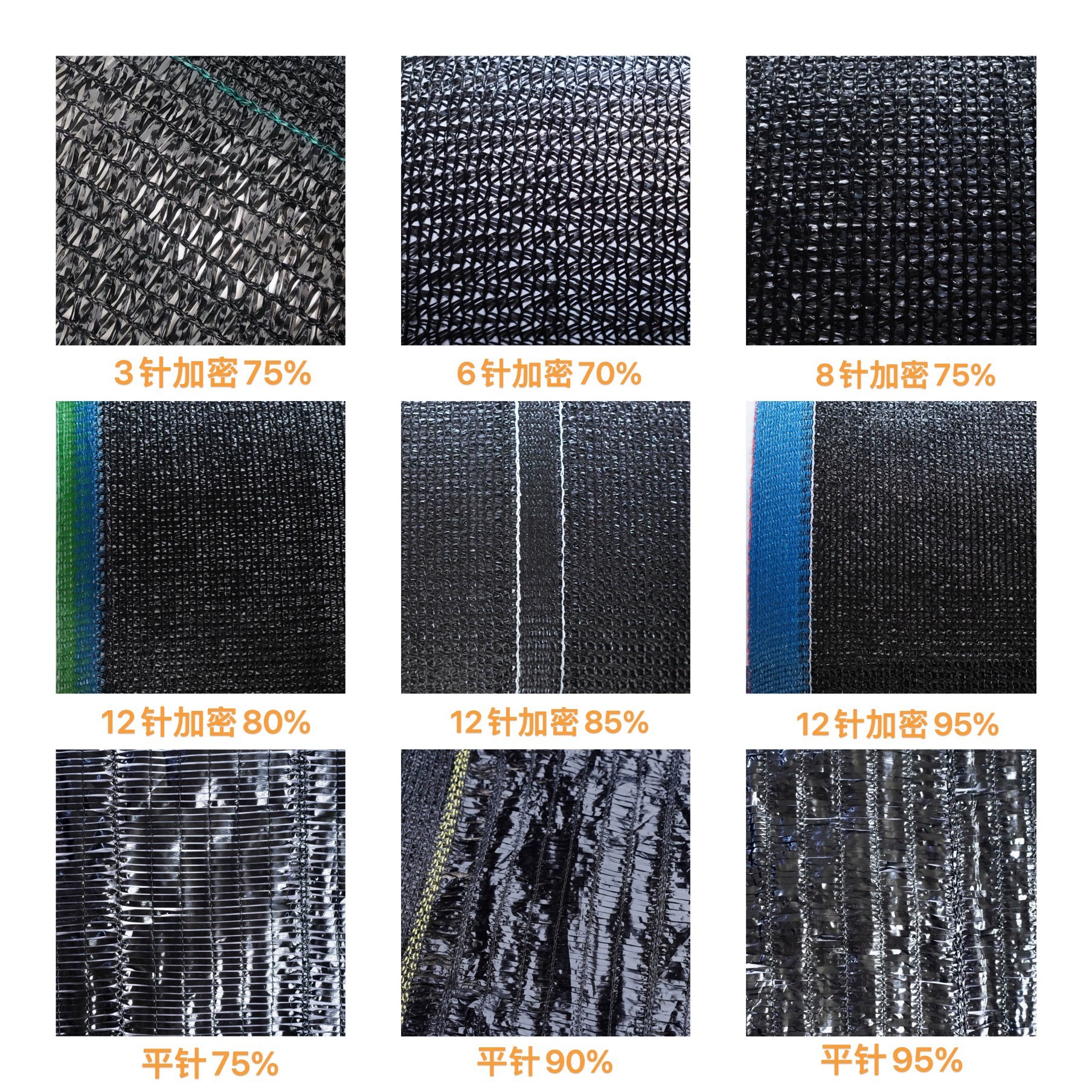 Оптовая продажа черной перфорированной сетки для защиты от солнца с усиленной толщиной, сетка для затенения и теплоизоляции, сетка для затенения цветов на дворе и балконе