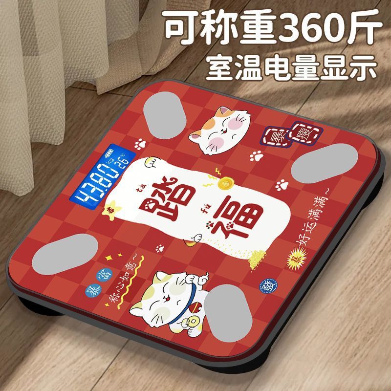 abdcf2a9-e864-4704-86a9-cab6cf