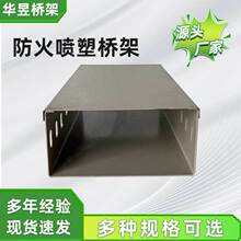 ��ֱ������ �X�Ͻ�����߾��ۺ� ��\��ʽ�����܏S�� 200*100