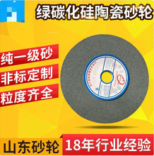 GC250*11*32ĥ��֦�浶�^����ɰ݆���S�G̼�����մɽY�τ�ɰ݆Ƭ