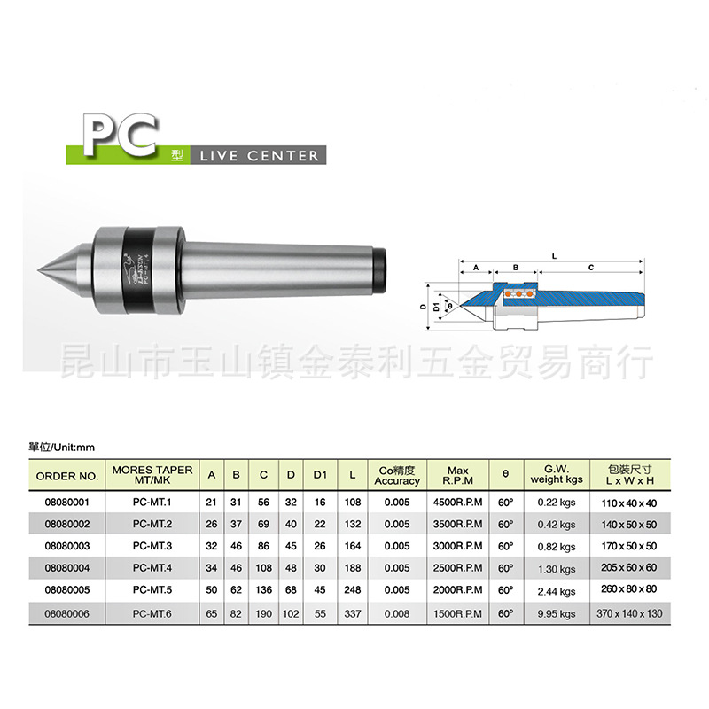 ̨����ѫLI-HSUN���������س�����������PC����ͨ����MT1MT2MT3