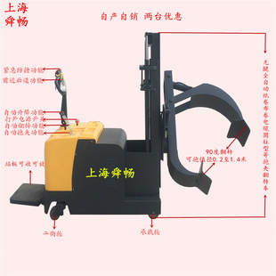 ����ʽ늄ӱ��A���D�ѸߙC�o��ȫ�ԄӊA�����D�bж���\�ѷ�܇