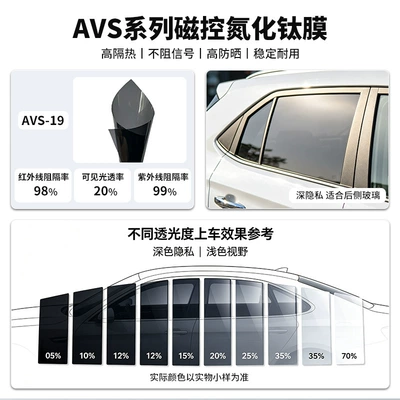 glass film, magnetic control sputtering, Automotive Film - 152m-1m-wholesale-by-the-roll-avs-19