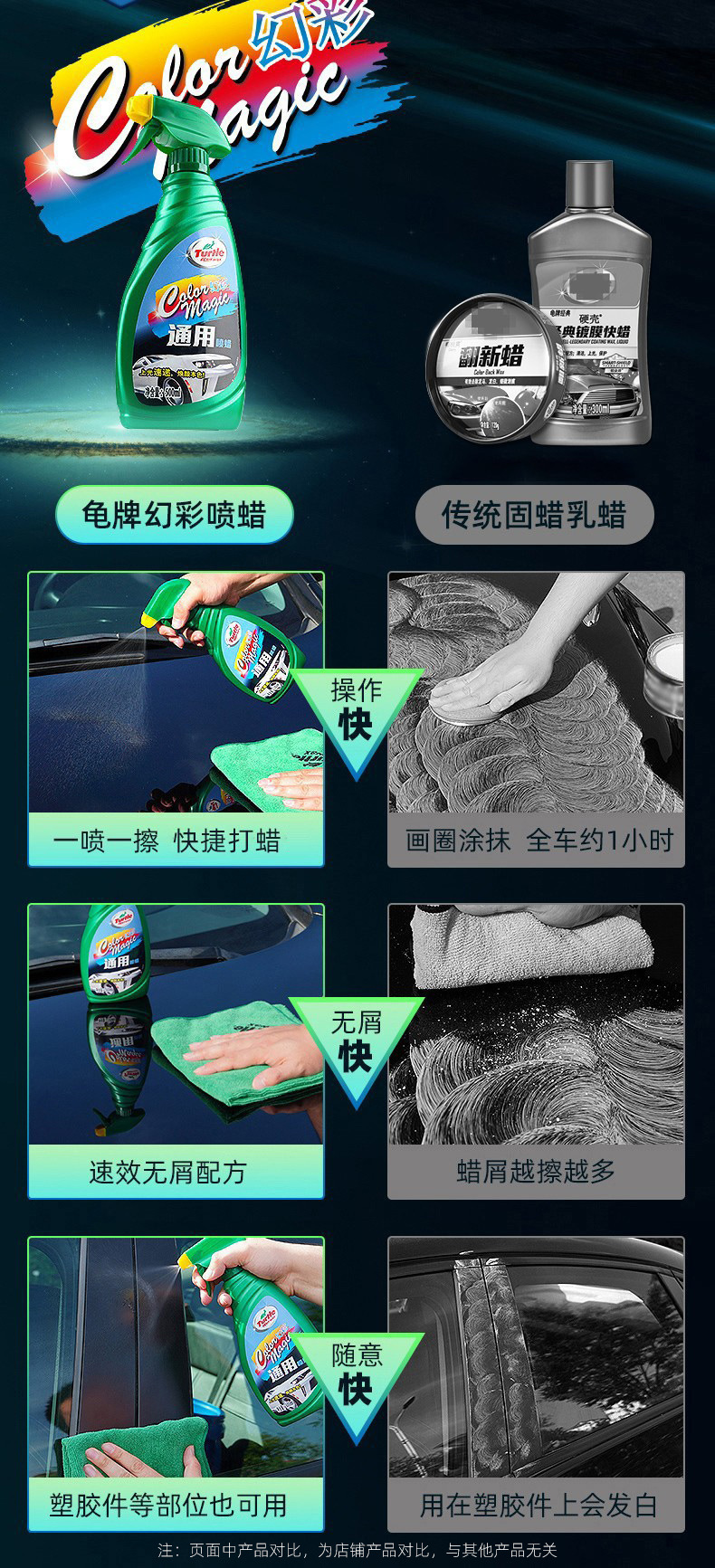 Turtle Wax Car Wax for Waxing, Maintenance, Car Wash, Polishing, Liquid Coating, Car Paint Polishing and Maintenance, Iridescent