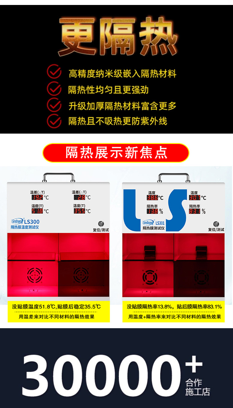 Manufacturer Wholesale Imperial Purple Ghost Rose Colorful Front Window Film Car Window Sunscreen Film Heat Insulation Film Car Solar Film