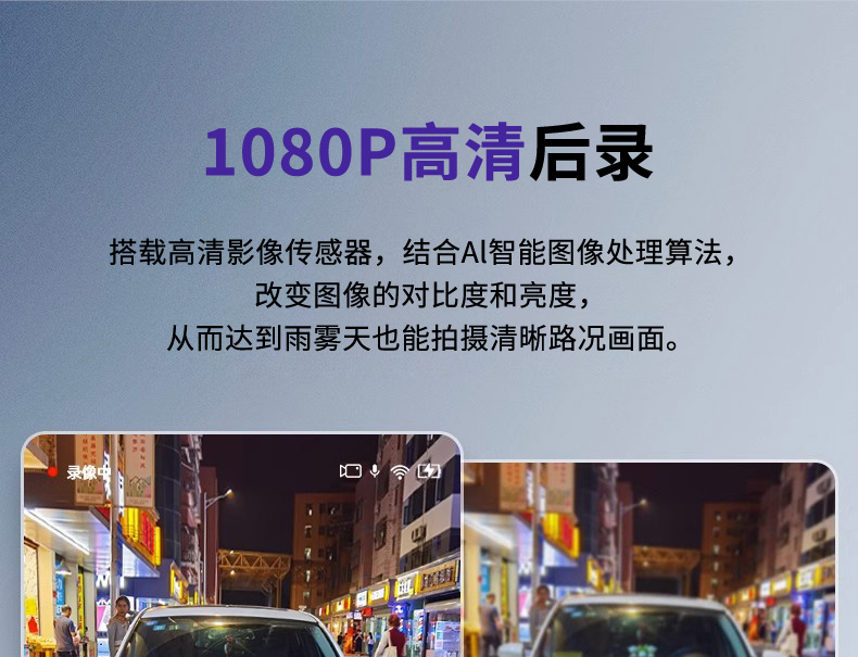 Dash Cam HD Night Vision 360° Panorama 4K Front and Rear Recording