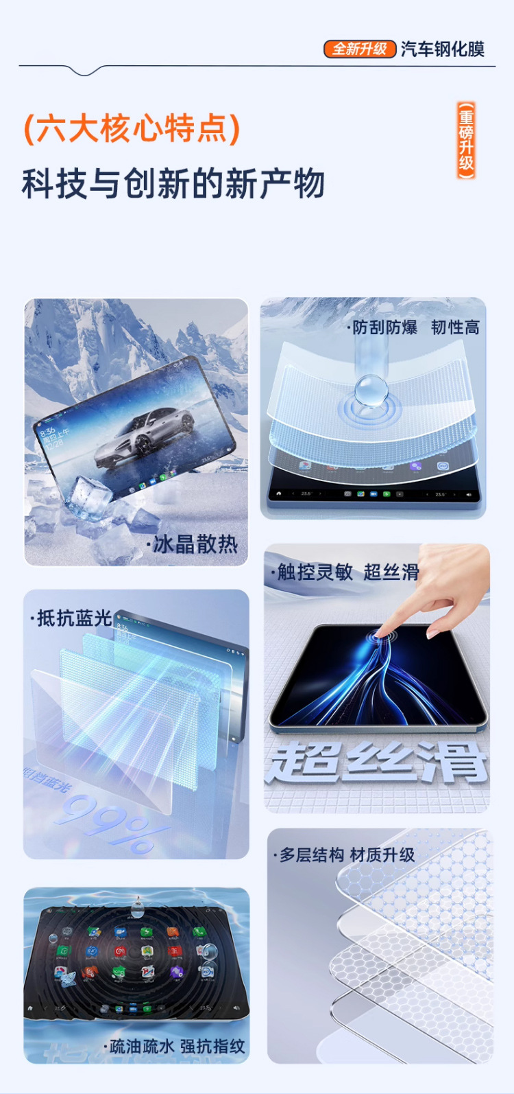 25 Models of Zeekr 007Gt Central Control Navigation Tempered Film Screen Film Car Interior Decoration Supplies Modification Accessories Gt