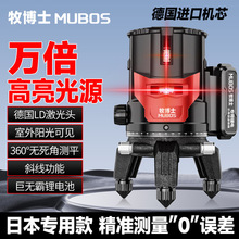 �M�ڳ�������t�⾀���⏊��߾����Ԅ�2��3��5�������t��ˮƽ�x