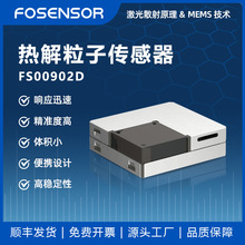 ӂضȝTVOCһģM늙ҙzyxģK