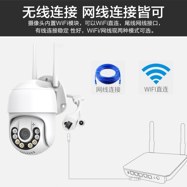 Camhipro 5G Dual-Band Outdoor Camera, Night Vision