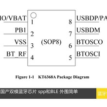 �{�����lоKT6368AоƬicģ�K����5.1�pģBLESPP����SOP8ATָ��͸