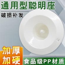 �ˮ�C���������w���wͰ�bˮͰˮ���Ͱ�wͨ�������ȿ��w��