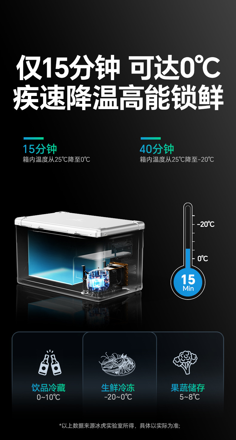 Ice Tiger's New Portable Car Refrigerator for Outdoor Camping, Suitable for Cars, Suvs, and Pickup Trucks, with Large Capacity for Refrigeration and Freezing