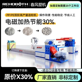 塑机辅机;塑料造粒机;破碎机
