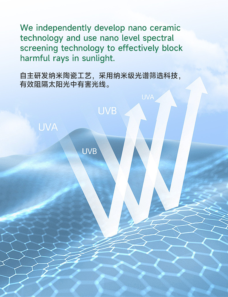 Car Heat Insulation Film, Car Sunshade and Sunscreen Film, Car Paint and Glass Film, Exclusively Available for Cross-Border Sales