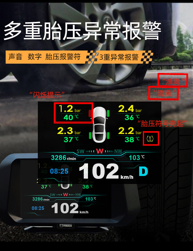 Obd Lcd Instrument, Tire Pressure Monitoring, Hud Head-Up Display, Gps Guide, Multi-Interface, In-Car Smart Multi-Function
