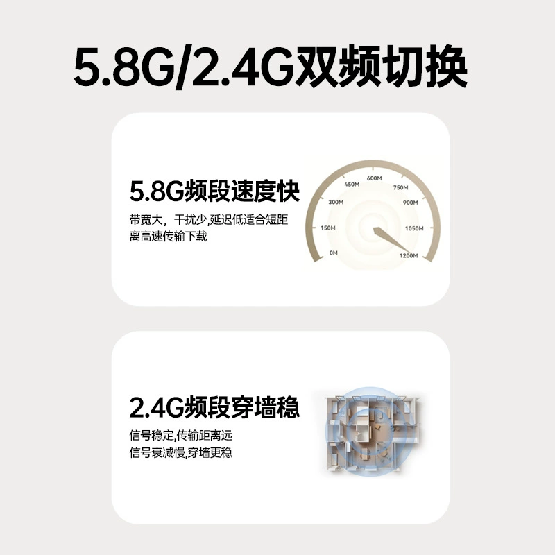 Беспроводная сетевая карта Bluetooth 5.4 WiFi 6 двойной диапазон 5G/2.4G без драйверов приемник-передатчик сигнала
