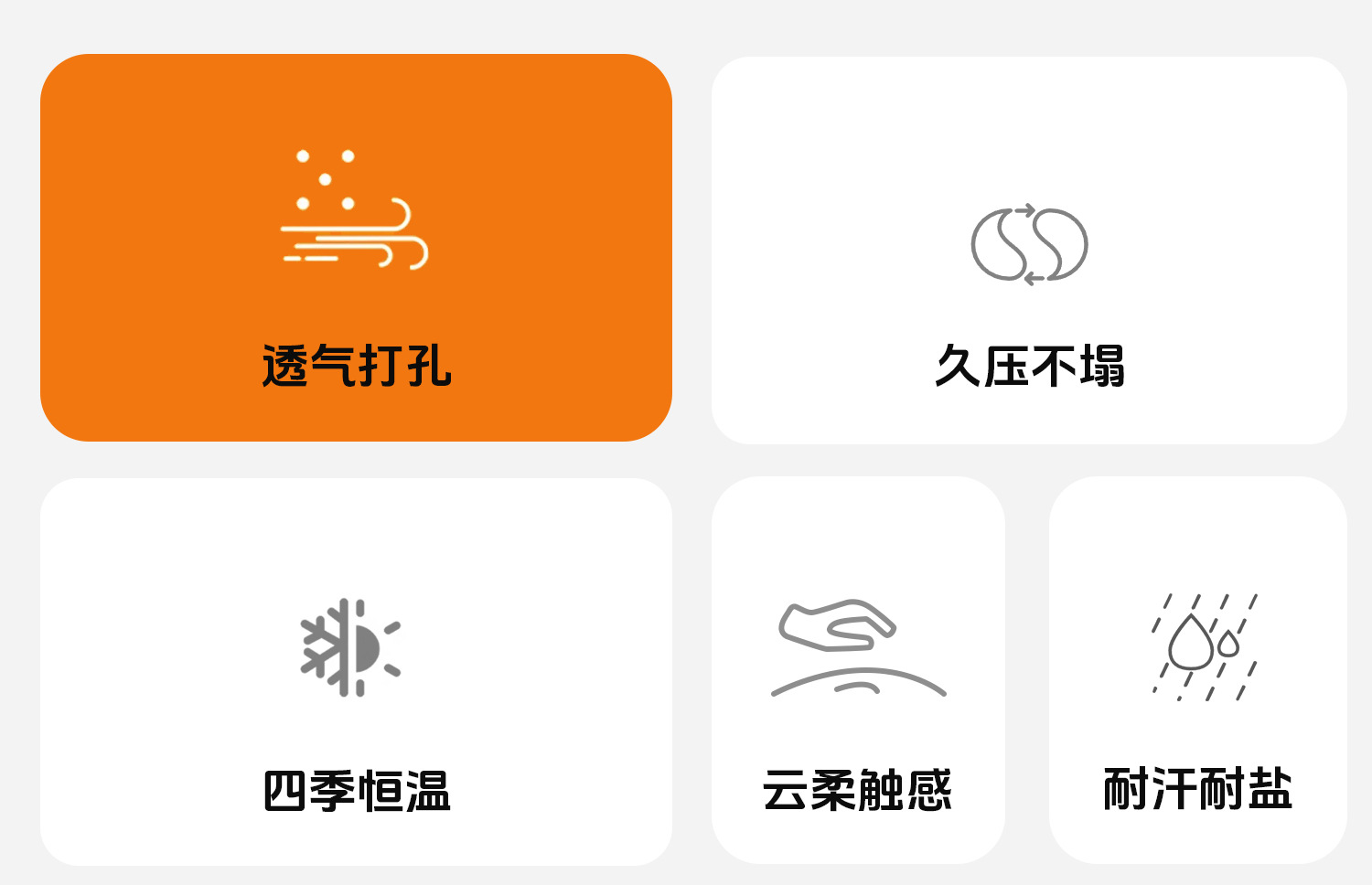 Original Car Lumbar Cushion Thin Small Lumbar Support Car Pillow Waist Support Seat Support Memory Foam Headrest Neck Support
