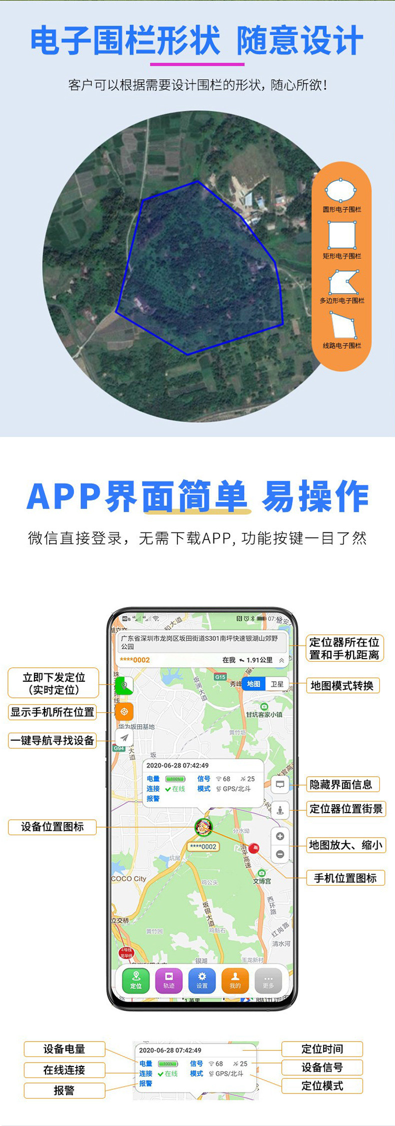 Cross-Border Gps Tracker for Cattle, Horses, and Sheep Wholesale, Baokangyuan Large-Capacity Gps Anti-Loss Tracking Collar for Grazing Use