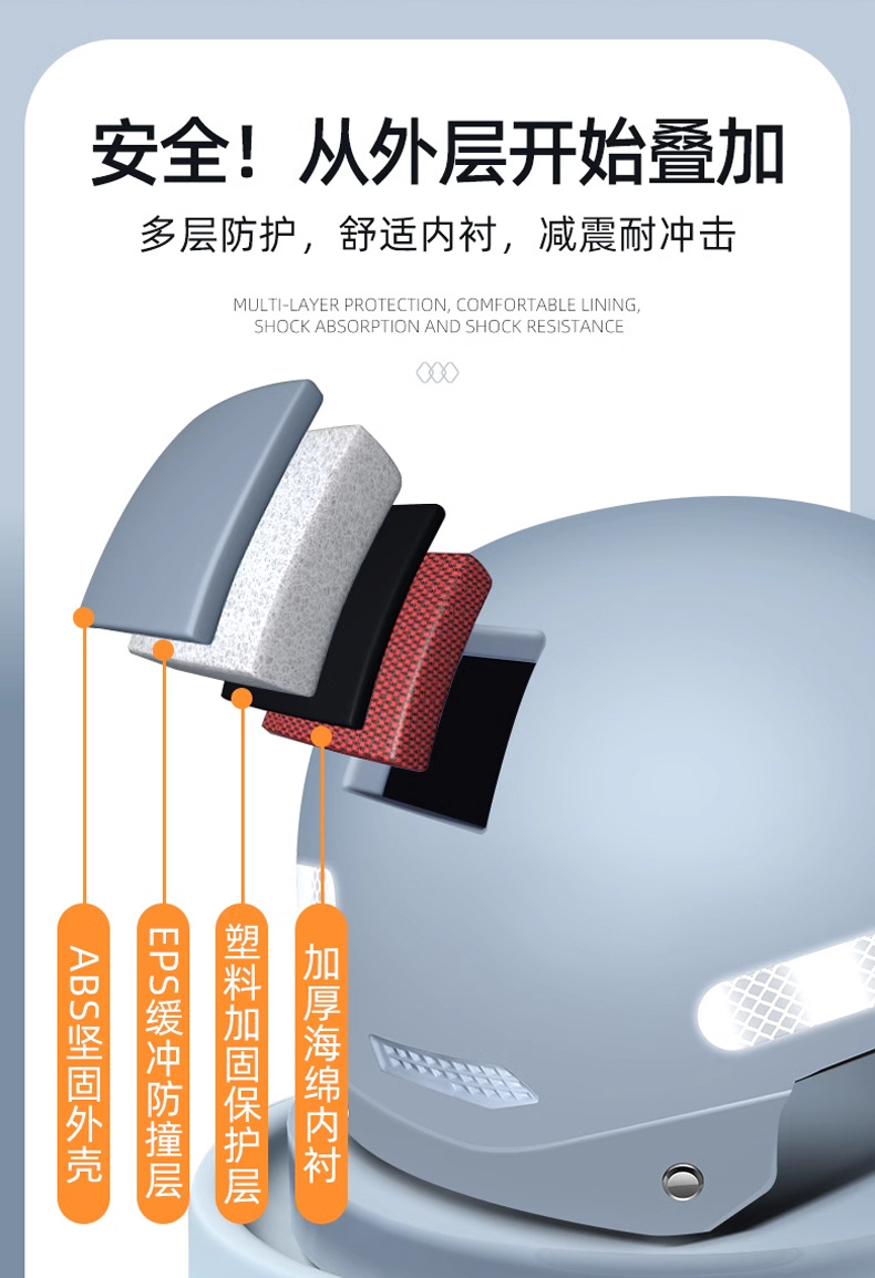 Cross-Border 3C Electric Vehicle Helmet for Women, Summer Battery Bike Motorcycle Helmet, Safety Helmet for All Seasons, National Standard Half Helmet for Men, High-Definition
