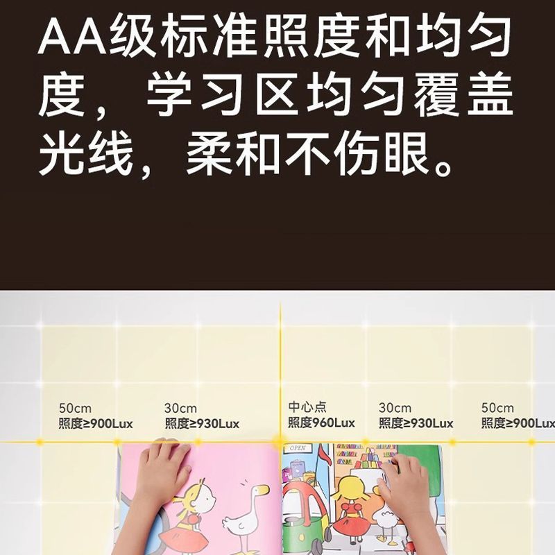 フルスペクトル街路灯、国家AAレベルの照度+RG0免除レベルのクリップオン目の保護デスクランプ、宿題や勉強用|undefined