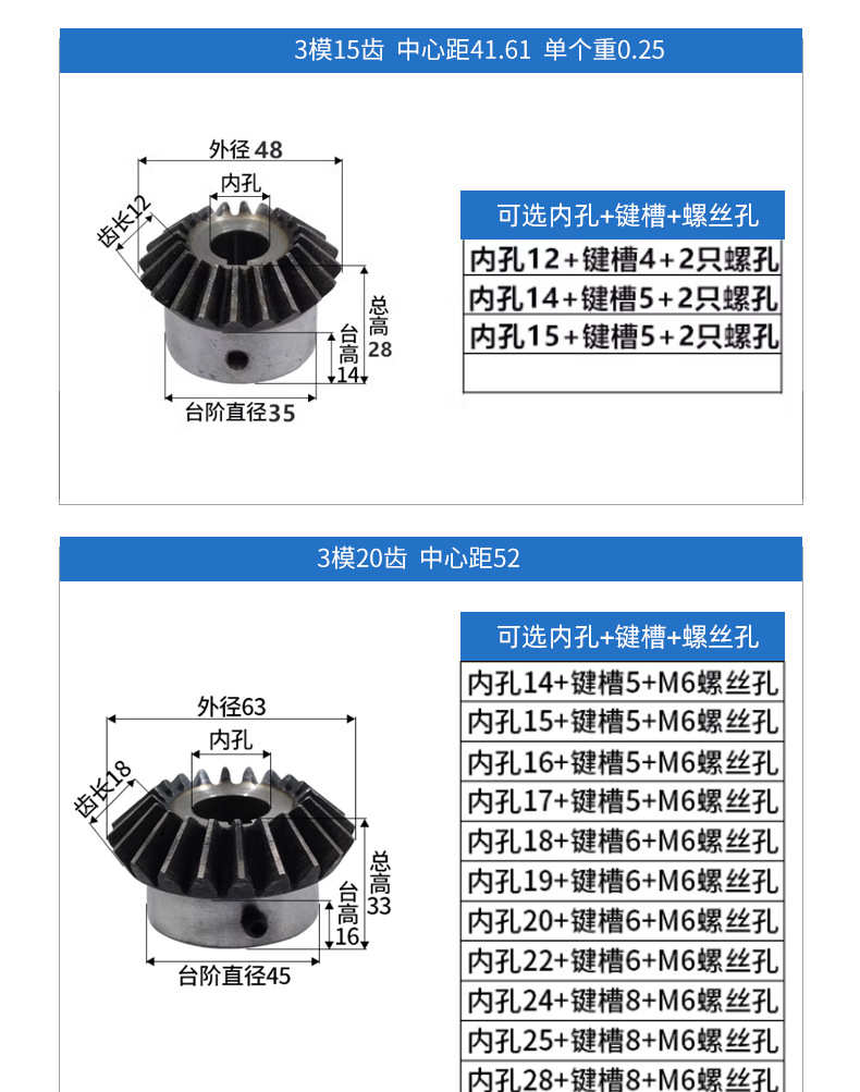 Standard Hole Spur Gears and Bevel Gears Finished Products, 1 Module, 1.5 Module, 2 Module, 2.5 Module, 3 Module, 4 Module Hole Bevel Gears, Custom-Made
