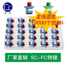 �Ȅ���ż�FC�DSC ���D�A���w�m����/���m/���m�^/��������w�B��