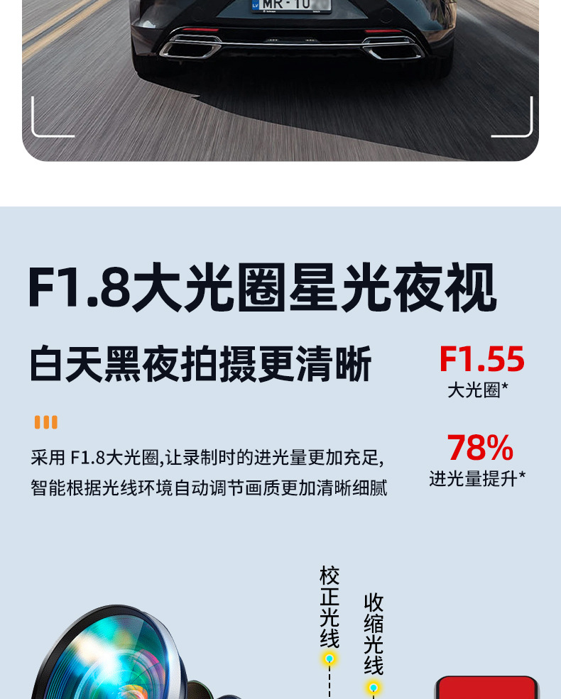 1080P HD Mini Dashcam with Night Vision Enhancement for Parking Monitoring in Car